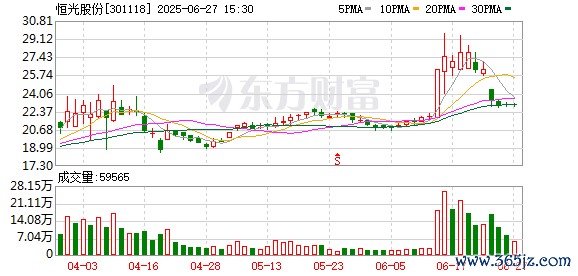 K图 301118_0