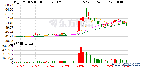 K图 300598_0