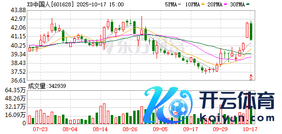 K图 601628_0